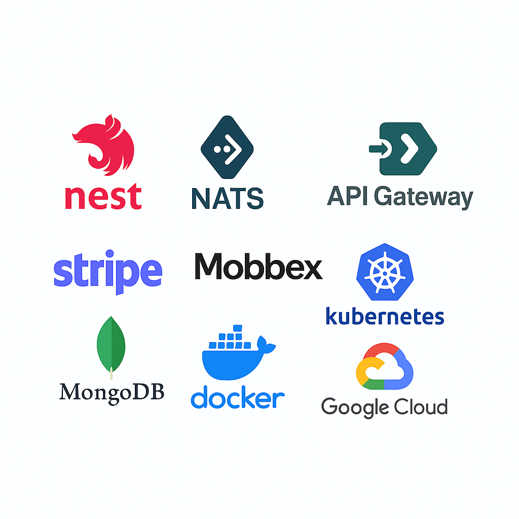 Captura de pantalla de Product Launcher con tecnologías integradas